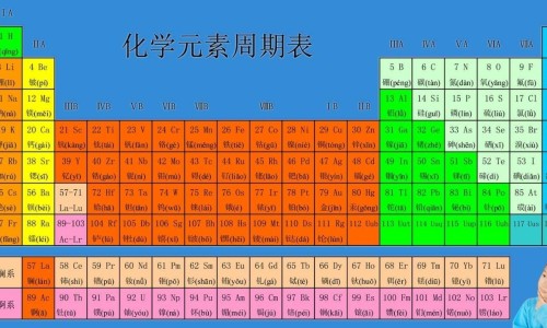 青木瓜汁的功效网 :分享青木瓜汁的功效与禁忌-青木瓜汁液有什么功效知识
