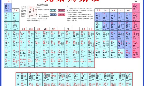 青木瓜汁的功效网 :分享青木瓜汁的功效与禁忌-青木瓜汁液有什么功效知识